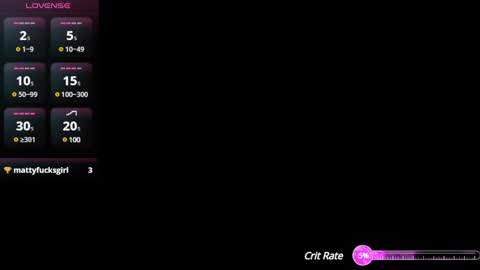 Abril  online show from January 28, 2:00 am