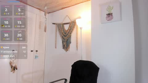 Ana Ruiz online show from January 26, 2:14 am