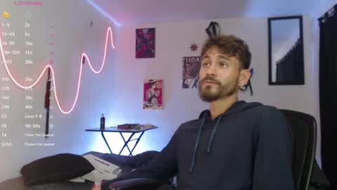 Snapshot of _delacruz911_ chatting on December 27, 6:57 am delacruz online show from December 27, 6:57 am