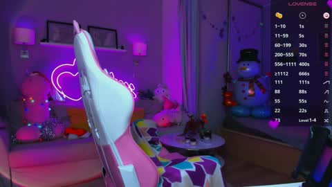 Lisa im in sick leave bcs of biopsy. hope i will back soon online show from December 20, 6:56 pm