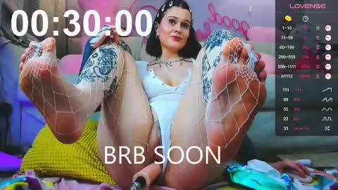 Lisa im in sick leave bcs of biopsy. hope i will back soon online show from February 21, 5:42 pm