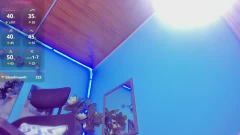 Snapshot of _hairybeard_ chatting on March 5, 9:27 am Mathews online show from March 5, 9:27 am