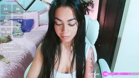 Natasha Rodriguez independent model online show from January 29, 11:30 am