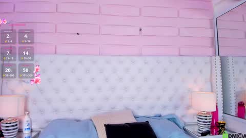 Snapshot of abby_joule chatting on January 7, 5:42 pm Abby online show from January 7, 5:42 pm