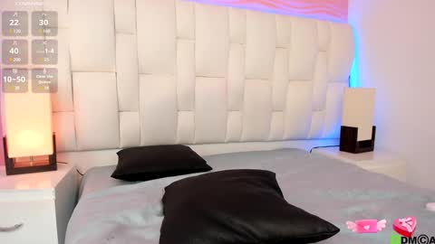 Snapshot of abby_joule chatting on January 9, 5:11 pm Abby online show from January 9, 5:11 pm