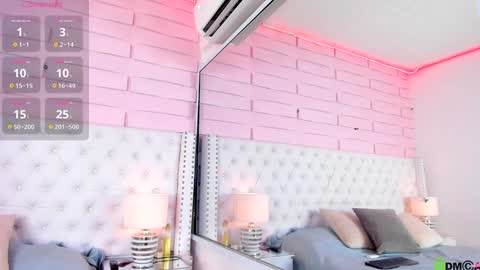 Snapshot of abby_joule chatting on January 28, 2:42 pm Abby online show from January 28, 2:42 pm