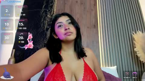Abbygail online show from January 21, 3:54 pm