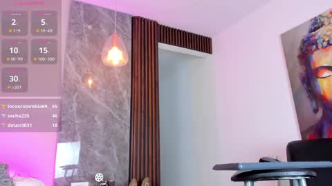 Abby online show from January 12, 6:27 pm