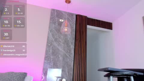 Abby online show from January 30, 3:08 pm