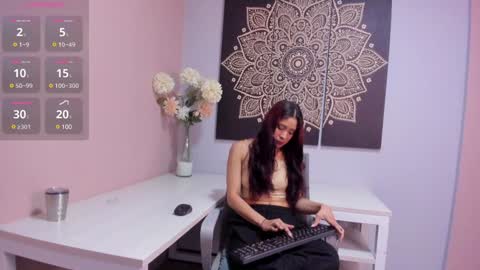 Adela Worsth online show from January 28, 12:11 pm