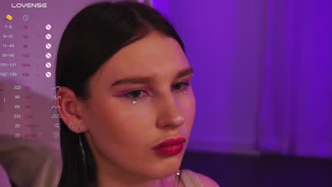 aesthetics__tease online show from January 15, 3:07 pm