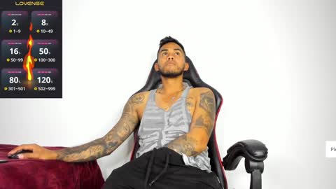 Snapshot of akira_tattoo chatting on January 9, 10:20 am Akira online show from January 9, 10:20 am