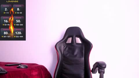 Snapshot of akira_tattoo chatting on January 21, 12:07 pm Akira online show from January 21, 12:07 pm