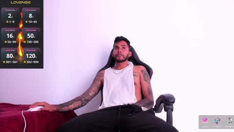 Snapshot of akira_tattoo chatting on January 29, 8:25 pm Akira online show from January 29, 8:25 pm