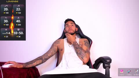 Snapshot of akira_tattoo chatting on January 30, 2:49 am Akira online show from January 30, 2:49 am