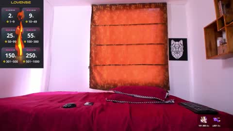 Snapshot of akira_tattoo chatting on September 28, 8:58 pm Akira online show from September 28, 8:58 pm