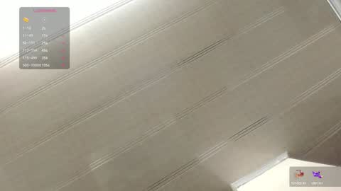 Snapshot of alana_madison chatting on December 7, 11:07 am Maeve online show from December 7, 11:07 am