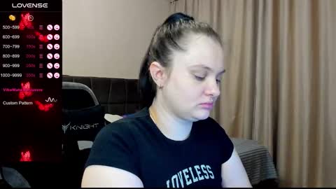 Snapshot of alanabrox chatting on December 18, 2:39 am Julia online show from December 18, 2:39 am