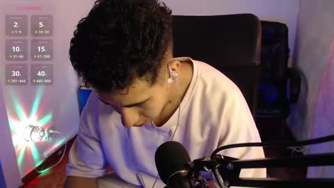 Snapshot of alejandrojf_00 chatting on March 9, 2:21 pm Daiki jack online show from March 9, 2:21 pm