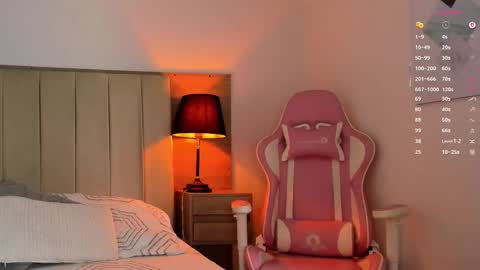 Snapshot of alejarosse chatting on October 27, 7:07 pm alejandra independent models online show from October 27, 7:07 pm