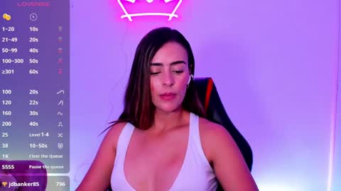 AlessandraMoreli Its my birthday online show from December 5, 12:41 am