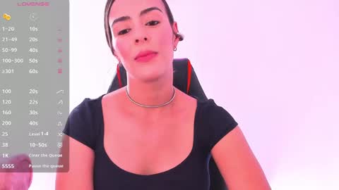 AlessandraMoreli Its my birthday online show from December 16, 9:41 pm