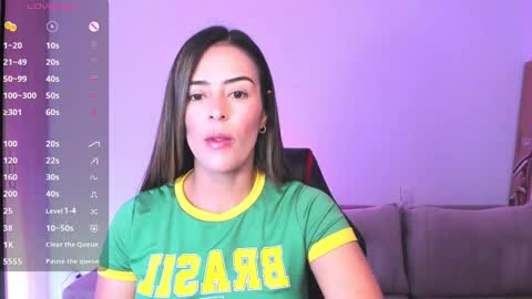 AlessandraMoreli Its my birthday online show from January 5, 1:04 pm