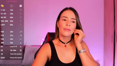 AlessandraMoreli Its my birthday online show from January 26, 12:54 pm