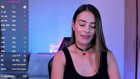 AlessandraMoreli Its my birthday online show from January 26, 3:58 pm