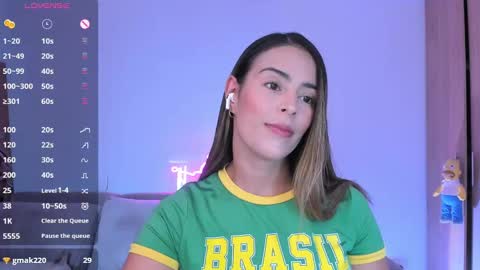 AlessandraMoreli Its my birthday online show from February 5, 8:25 pm