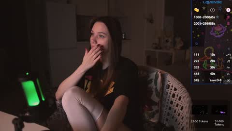 Snapshot of alexa_feels chatting on January 25, 5:29 am Little Duck homie online show from January 25, 5:29 am