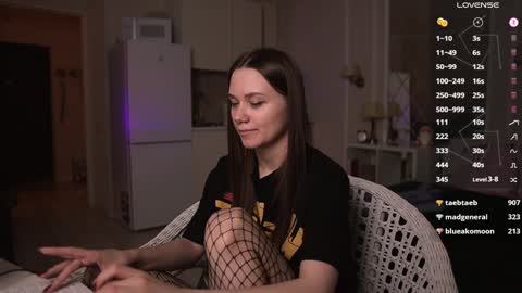 Snapshot of alexa_feels chatting on February 8, 9:46 pm Little Duck homie online show from February 8, 9:46 pm