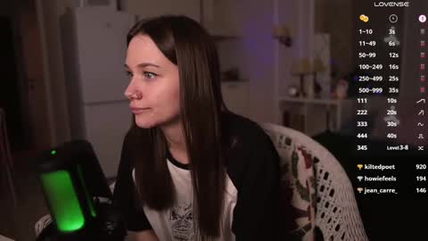 Snapshot of alexa_feels chatting on February 9, 9:28 pm Little Duck homie online show from February 9, 9:28 pm