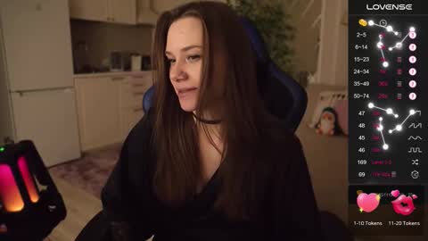 Snapshot of alexa_feels chatting on October 12, 4:06 pm Little Duck homie online show from October 12, 4:06 pm