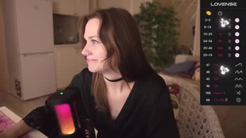 Snapshot of alexa_feels chatting on October 23, 4:06 pm Little Duck homie online show from October 23, 4:06 pm