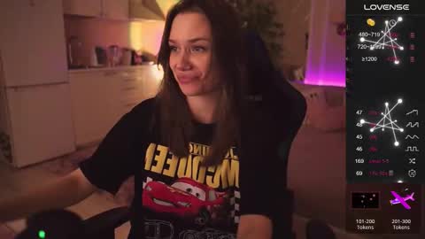 Snapshot of alexa_feels chatting on November 9, 4:05 pm Little Duck homie online show from November 9, 4:05 pm