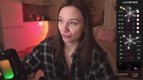 Snapshot of alexa_feels chatting on November 14, 5:22 pm Little Duck homie online show from November 14, 5:22 pm