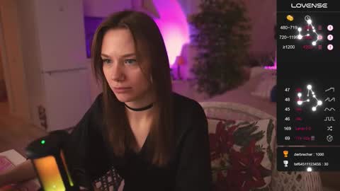 Snapshot of alexa_feels chatting on November 28, 4:53 pm Little Duck homie online show from November 28, 4:53 pm