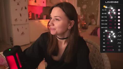 Snapshot of alexa_feels chatting on December 18, 4:35 pm Little Duck homie online show from December 18, 4:35 pm