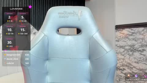 Alexiaa  Online 1430 to 2100 GMT-5 online show from January 8, 9:00 am