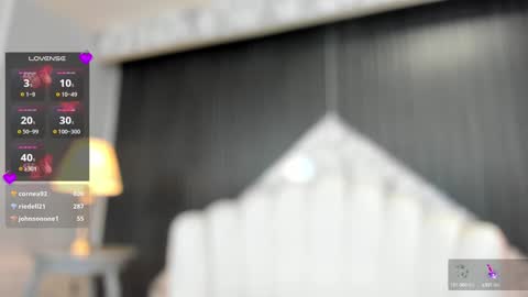 Alexiaa  Online 1430 to 2100 GMT-5 online show from January 11, 6:45 am