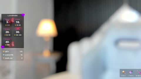 Alexiaa  Online 1430 to 2100 GMT-5 online show from January 15, 6:54 am