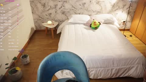 Alicce belluci online show from January 5, 11:01 pm