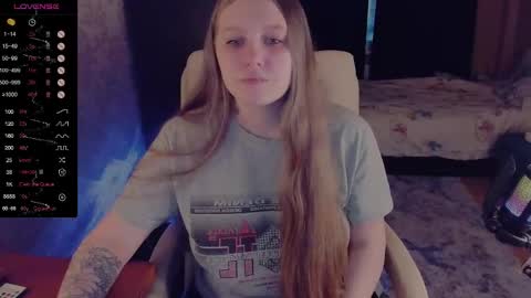 Snapshot of alice_dreamgirl_ chatting on December 20, 1:11 pm Alice 3 online show from December 20, 1:11 pm