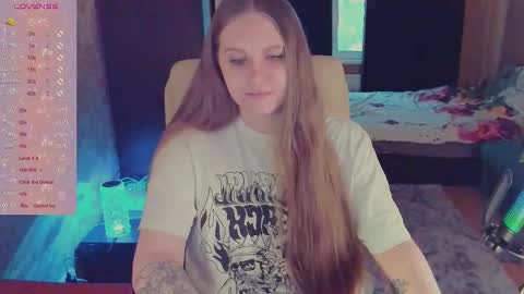 Snapshot of alice_dreamgirl_ chatting on January 16, 8:00 am Alice 3 online show from January 16, 8:00 am