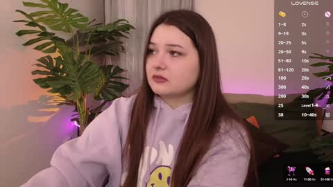 Alice  online show from December 1, 7:47 pm