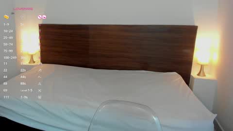 Snapshot of aliceross1 chatting on January 14, 2:50 am AliceRoss online show from January 14, 2:50 am