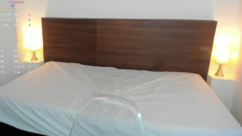 Snapshot of aliceross1 chatting on January 18, 2:58 am AliceRoss online show from January 18, 2:58 am