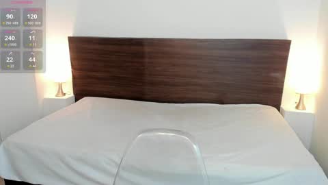 Snapshot of aliceross1 chatting on January 25, 8:10 pm AliceRoss online show from January 25, 8:10 pm