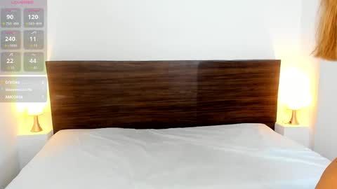 Snapshot of aliceross1 chatting on February 21, 9:00 pm AliceRoss online show from February 21, 9:00 pm